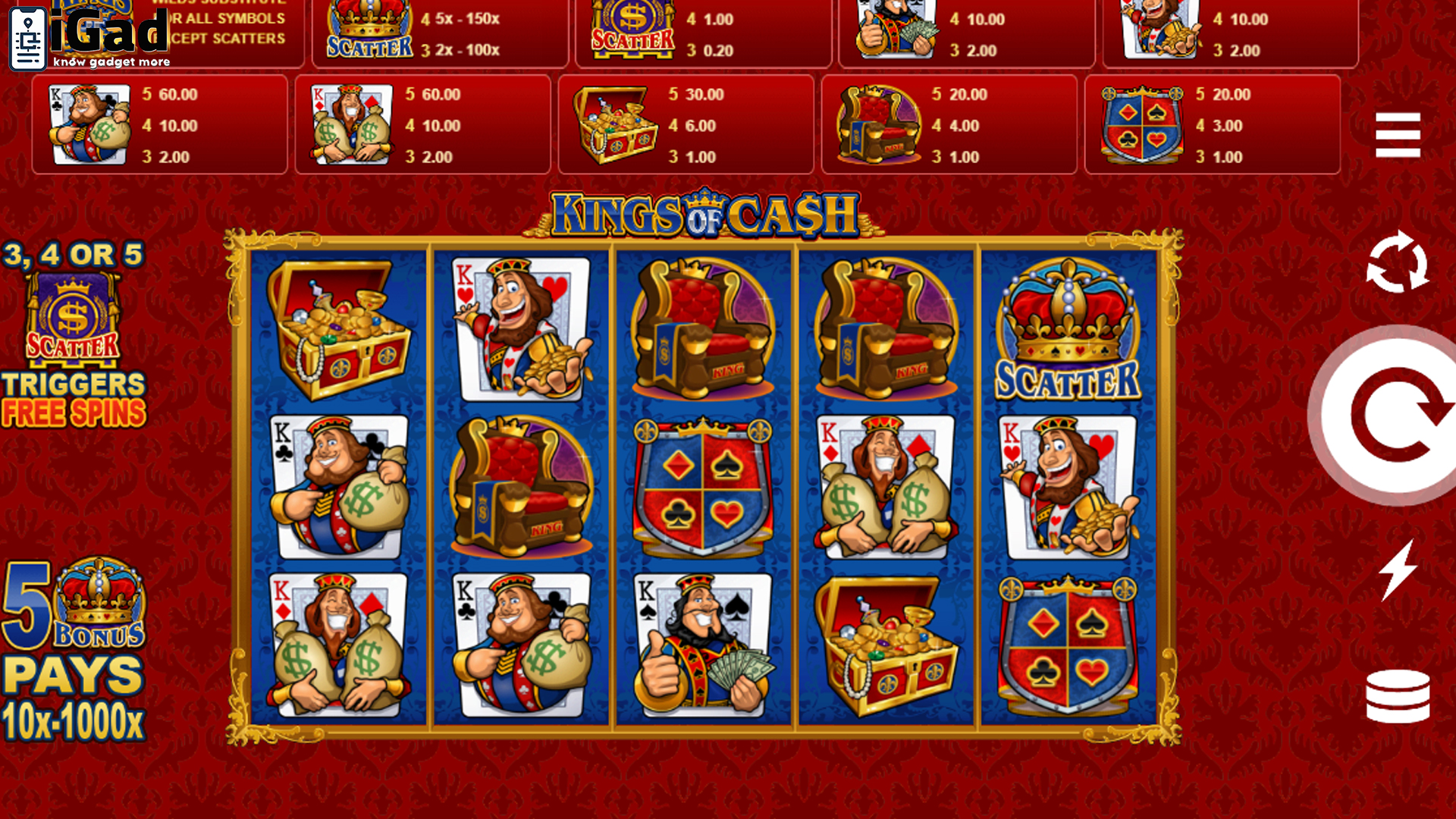 Pengalaman Seru Memburu Jackpot di Slot Kings of Cash